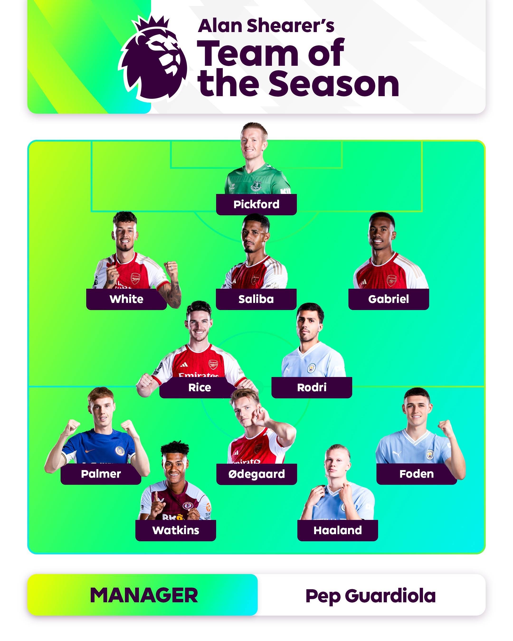 辉煌未来的 辉煌未来的